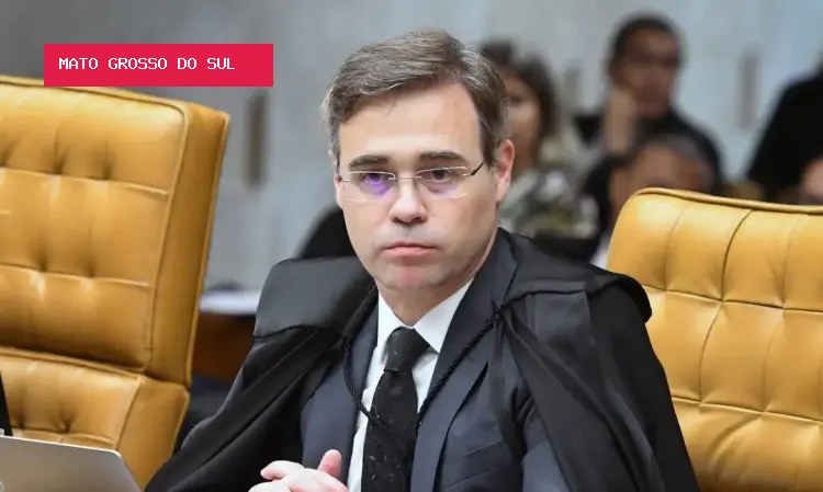 Mendonça derruba sigilo de 39 processos no STF com políticos e empresários