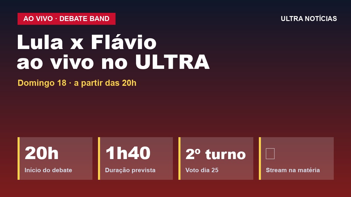 Debate Band ao vivo: Lula x Flávio — assista aqui no ULTRA