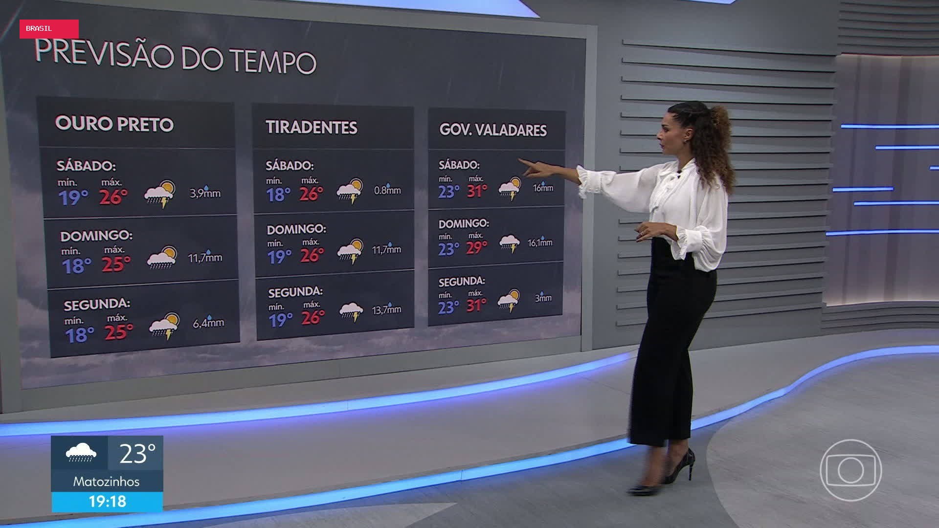 MG2 de sexta-feira, 30 de outubro de 2026