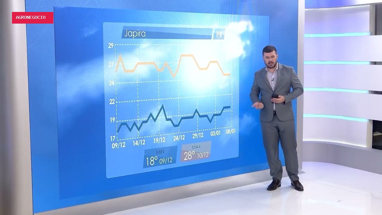Previsão de chuvas intensas pode ultrapassar 200 mm nos próximos dias
