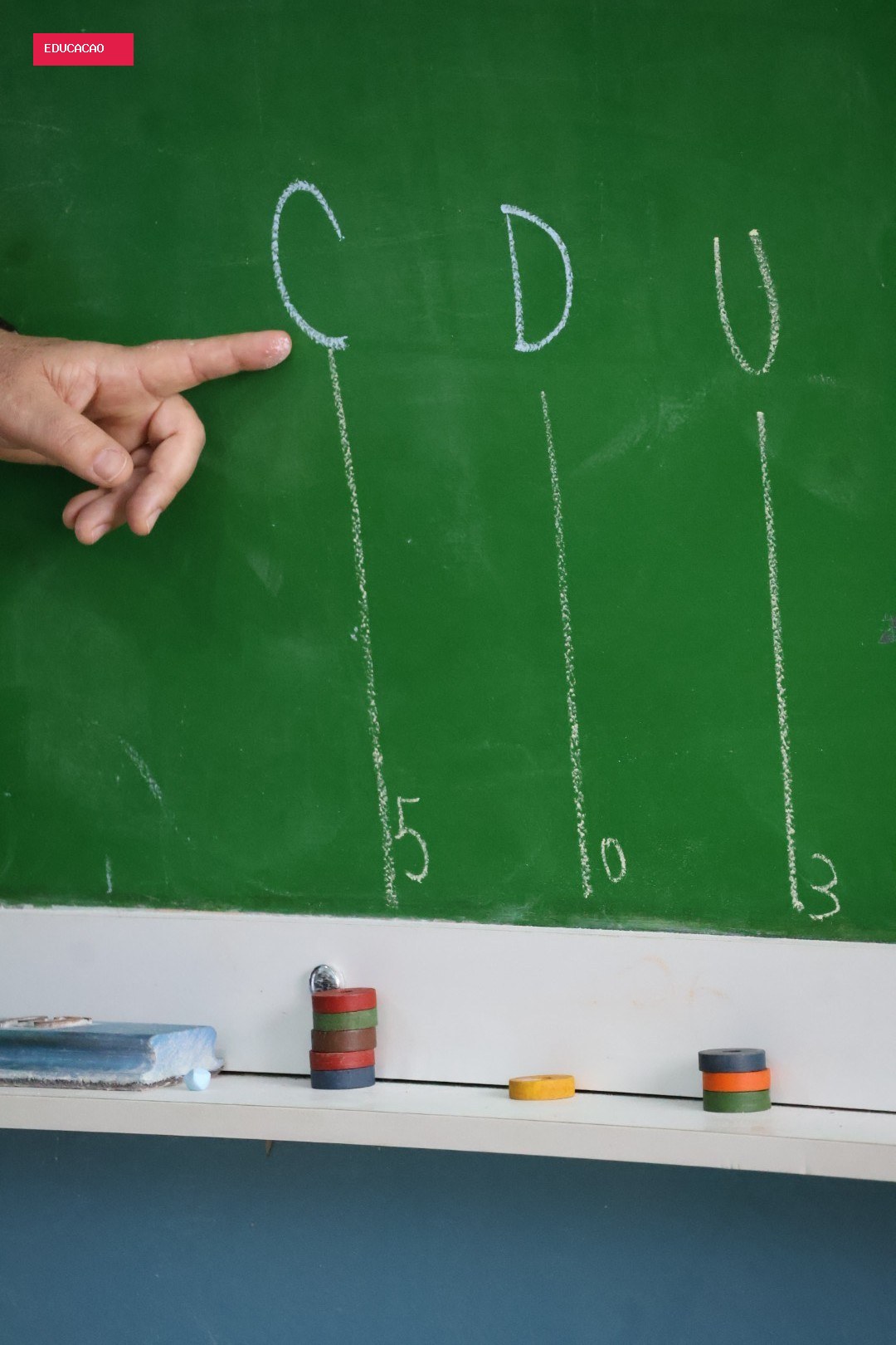 Quais iniciativas podem tirar o Brasil do 'buraco' na matemática? Estudo lista o que deu certo em escolas