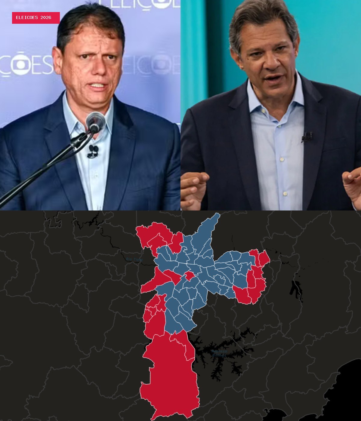 Regiões da capital paulista em que Haddad e Tarcísio mais tiveram votos são mais populosas do que 5.189